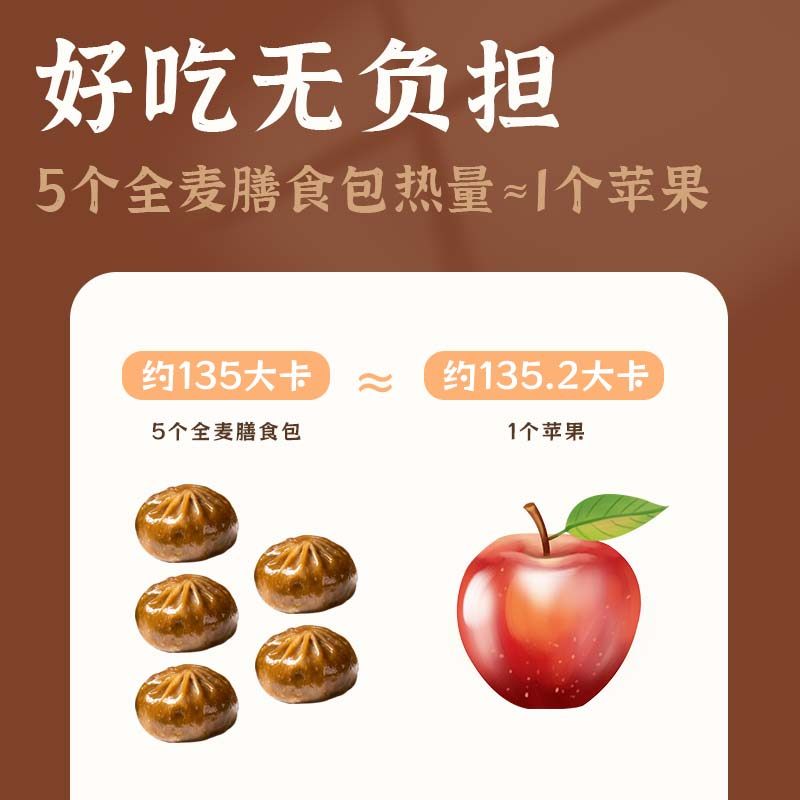 荞麦包魔芋鸡胸肉包荠菜韭菜薄皮素包小笼包子早餐半成品蒸食速食,淘宝优惠券,粉丝福利购,淘宝优惠卷