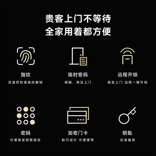 TCL人脸识别指纹锁智能门锁K7GF全自动密码锁家用防盗门锁智能锁 - 图2