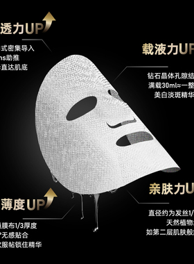 【U先试用】Sudee/素玳 黑绷带面膜2片体验装组合 美白淡斑