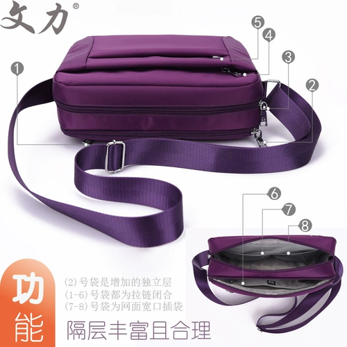 Сумка через плечо, нейлоновый шоппер, водонепроницаемый ремешок для сумки, ноутбук, ткань оксфорд