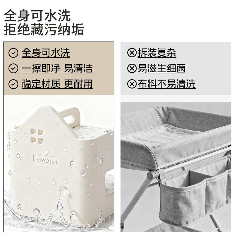 图 4