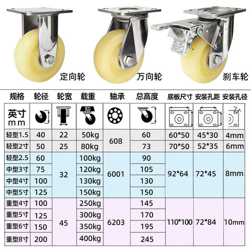 重型304不锈钢尼龙脚轮推车轮中型3寸4寸6寸万向轮防水 刹车防冻 - 图2