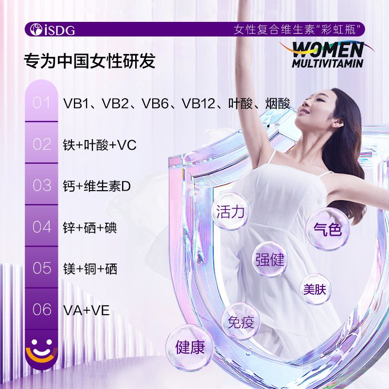 isdg女士复合维生素美国进口女性维生素C多种综合矿物质营养品,淘宝优惠券,粉丝福利购,淘宝优惠卷