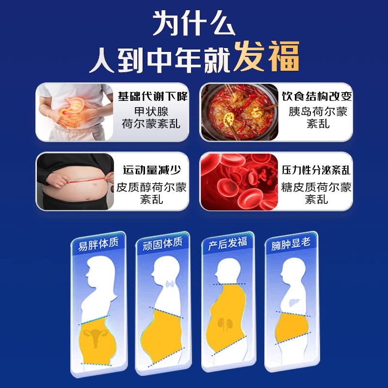 轻松答案多种B族维生素复合片正提高新陈代谢减身燃脂排油正品 - 图0