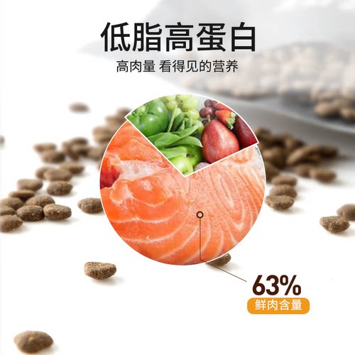37%粗蛋白尤佳猫王无谷全价猫粮全阶段营养鸡肉鱼肉全种猫粮1.5kg - 图2