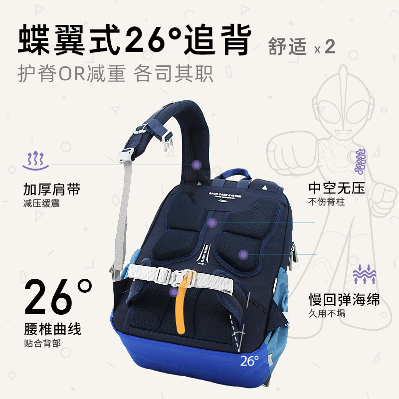 backcare新款小学生男生女孩书包1一3年级儿童护脊减负轻便背包 - 图3