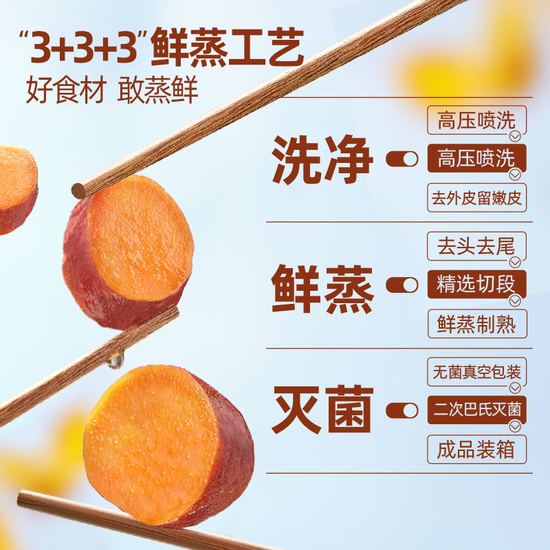 每鲜说鲜蒸蜜薯0脂肪开袋即食红薯 每鲜说薯类制品