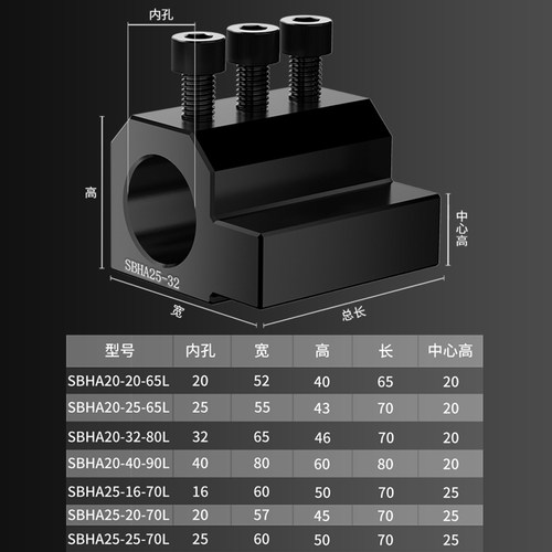 数控车床辅助刀座SBHA16/20/25/32/40/50U钻刀架内孔刀杆配套夹具 - 图1