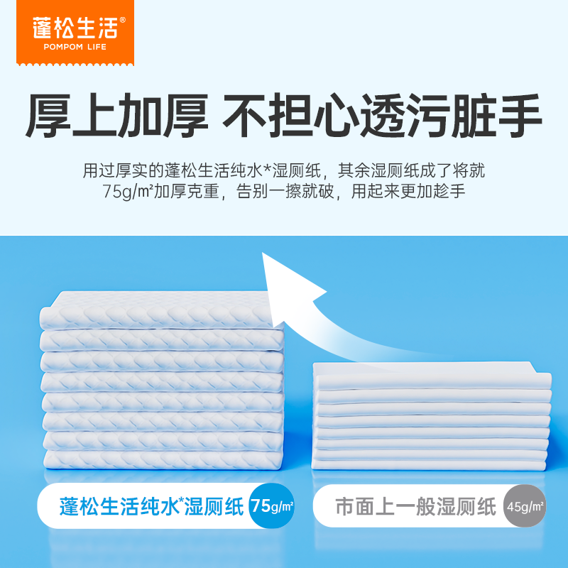 蓬松生活纯水湿厕纸40抽女士专用可冲散厕所湿巾儿童孕妇可用厕纸