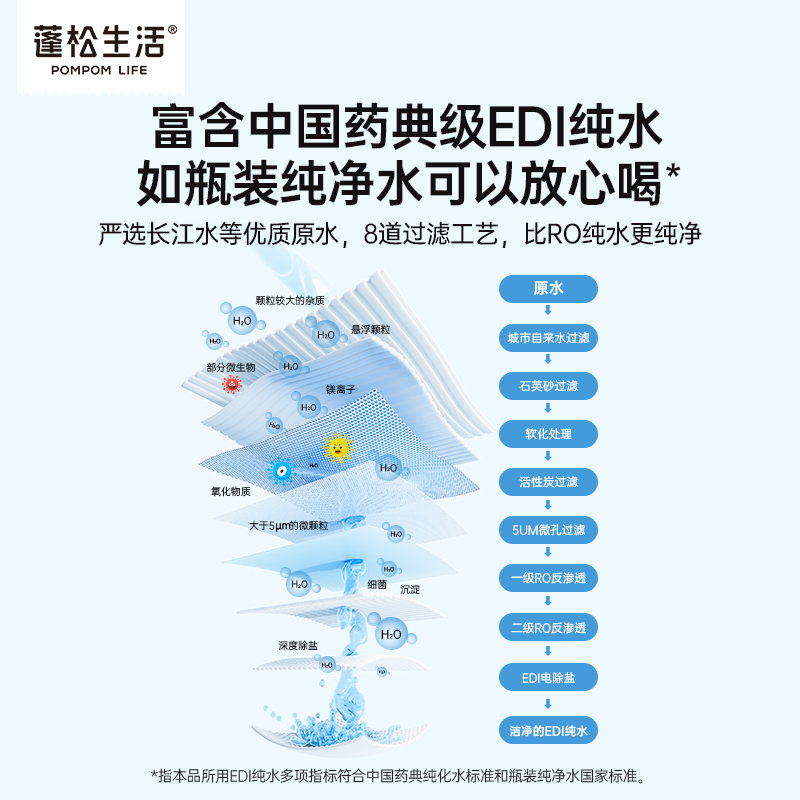 蓬松生活婴儿湿巾手口专用EDI纯水湿纸巾大包实惠装儿童湿巾纸