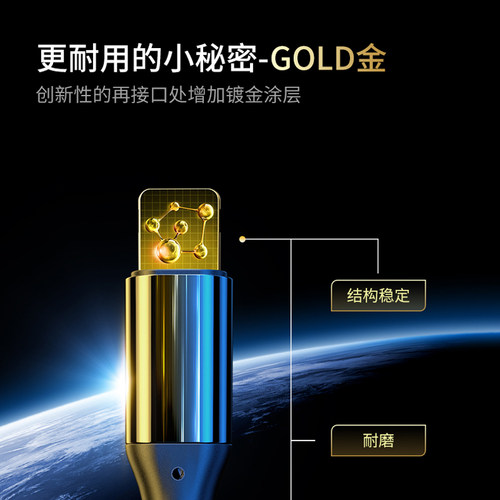 正品官方公矢pd20w适用苹果14数据线iPhone13快充12promax充电线11器usb闪充8plus加长2米xr手机X车载7p - 图3