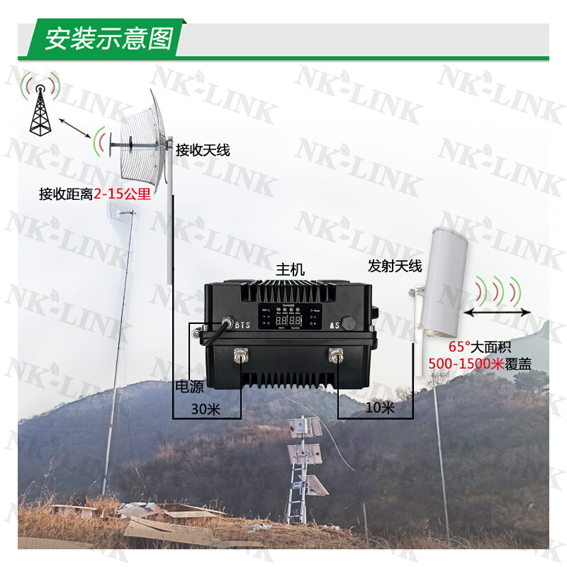 匀发矿山工地手机信号放大器2345G接收加强扩大增强FDD/LTE/TDD直-图1