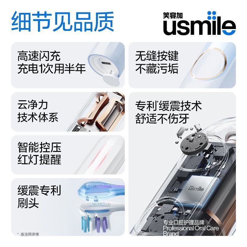 usmile电动牙刷笑容声波软毛成人情侣男女礼盒罗马柱Y10 PRO - 图2