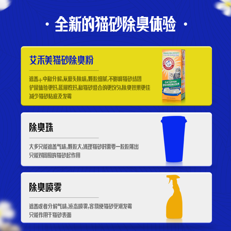 旗舰店|艾禾美猫砂除臭粉铁锤猫尿除味剂猫咪除臭剂