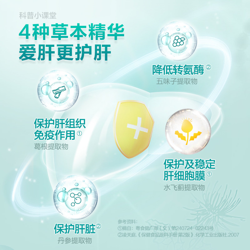 汤臣倍健爱肝护肝片剂健安适 小汤极选普通植物提取物