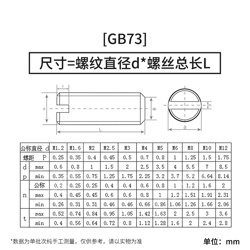 。10.9级GB/T73平端一字平端紧定螺钉机米顶丝螺丝M4M5M6M8M10M12 - 图2