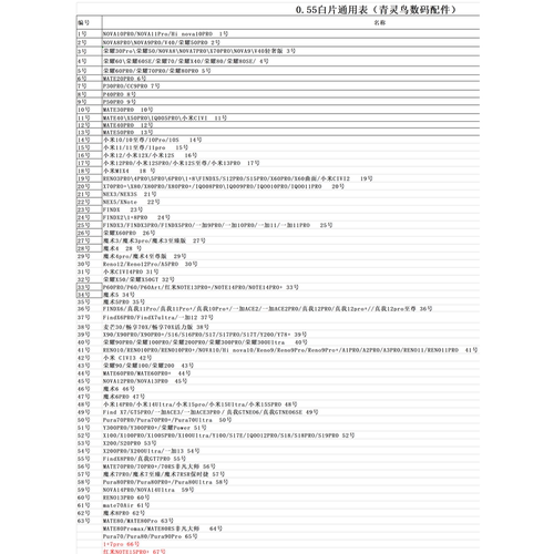 适用vivo X70 X80 X90 PRO IQOO8PRO NEX3曲屏拆机白玻璃保护白片 - 图0