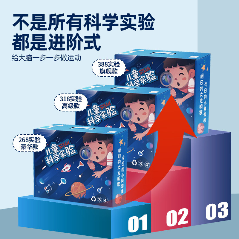 小实验套装小学生手工发明益智玩具 童卫士玩具科学实验