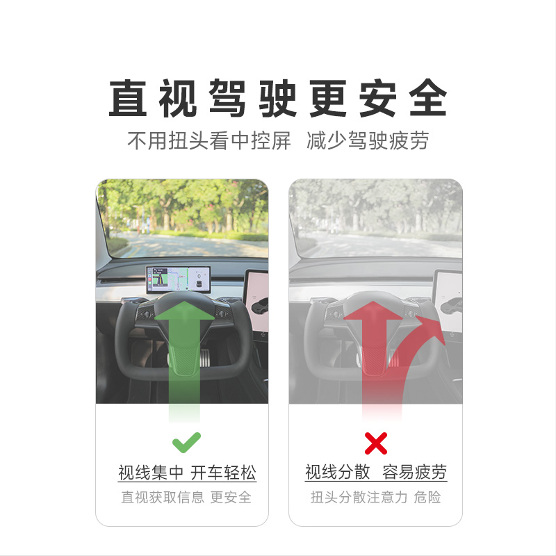 昱希特斯拉model3/Y仪表盘9.0  carplay导航液晶仪表盘显示器改装 - 图0