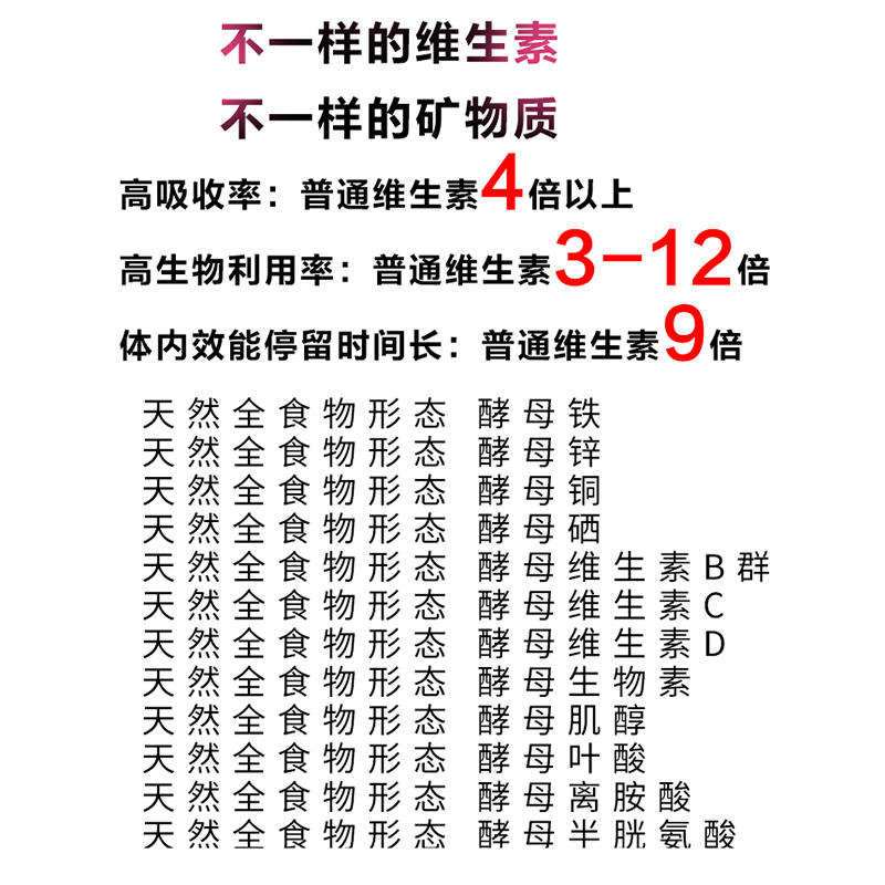 台湾康妍优丝丽头发胶囊白能黑加发不掉天然全食物营养素口服健发 - 图0