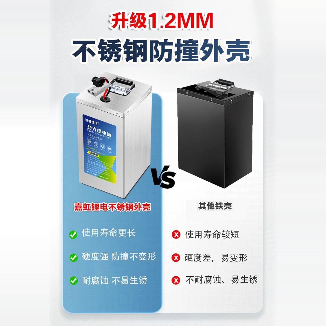 嘉虹锂电电动摩托车锂电池小牛9号两轮三轮车外卖宁德LG国轩电芯 - 图0