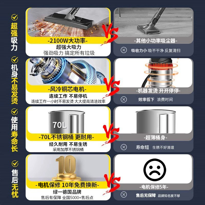 工业吸尘器家用大吸力汽车用大功率商用地毯保洁美缝专用小吸尘机