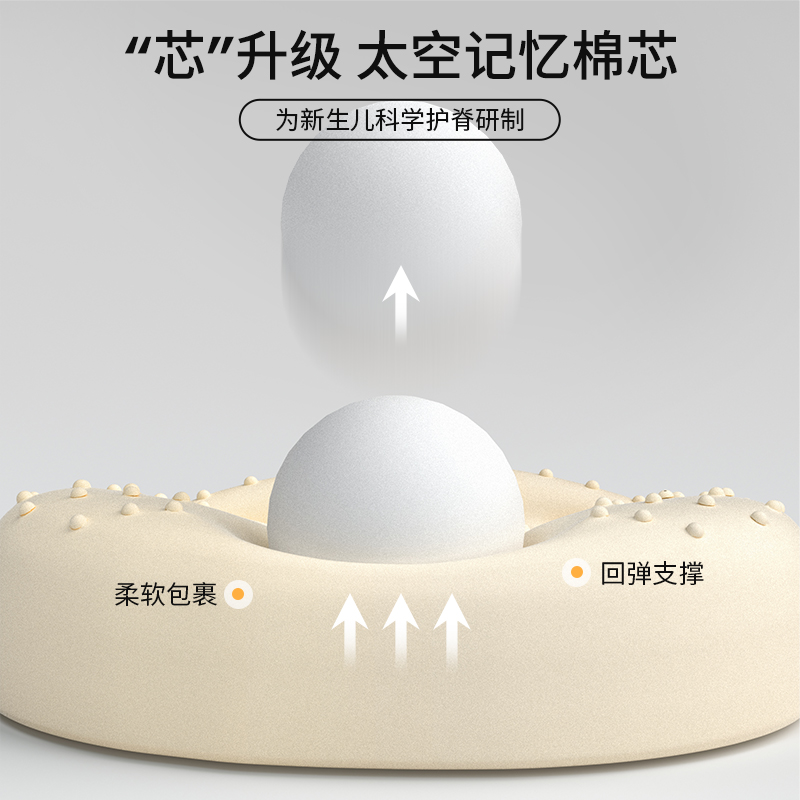 英国lovemami婴儿防吐奶斜坡垫哺乳枕头斜坡枕宝宝喂奶神器慢回弹