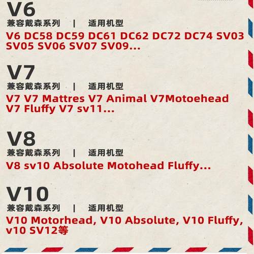 适配Dyson戴森吸尘器电池V6V7V8V10电池DC62SV10更换替代戴森电池 - 图0