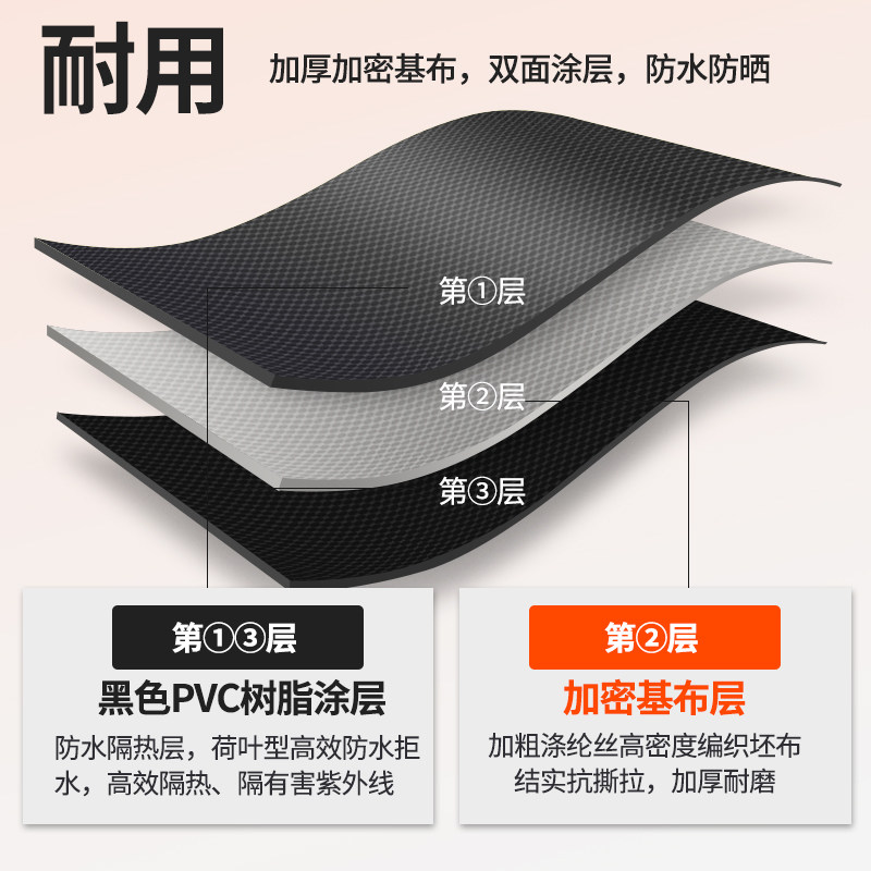黑色防水布篷布户外加厚防雨布苫布遮雨遮阳油布雨棚布帆布挡风布,淘宝优惠券,粉丝福利购,淘宝优惠卷