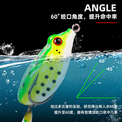 雷蛙鱼饵远投路亚饵钓黑鱼重草专杀防生渔具配件淡水亮片撞水青蛙 - 图1