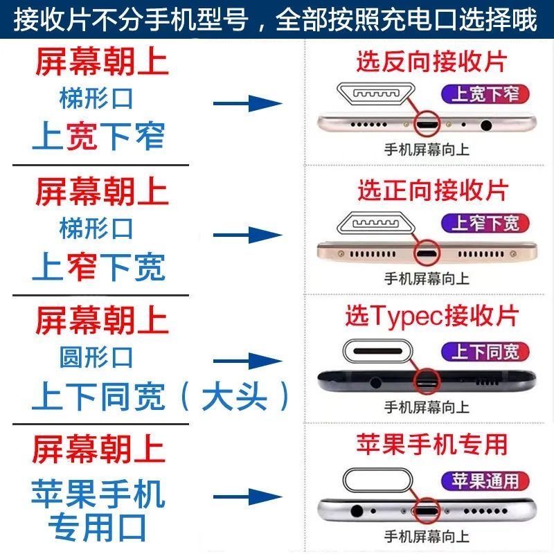 手机无线充电接收器支持vivo华为OPPO小米安卓苹果通用所有手机