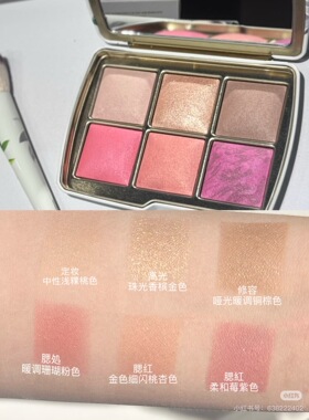 Hourglass面部综合盘白马/鹿小样