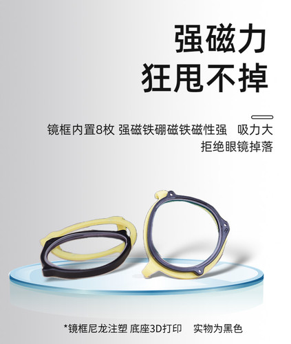 Oculus Quest Pro VR近视眼镜片镜框散光定制非球面防蓝光磁吸 - 图1