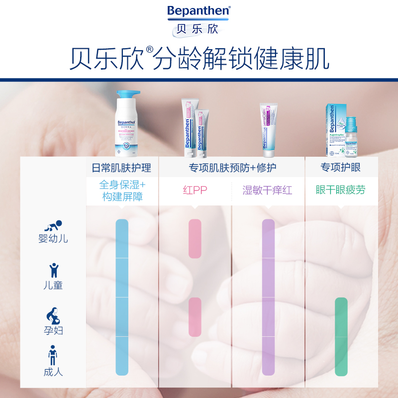 【官方旗舰店】贝乐欣护臀膏新生婴儿防宝宝红屁屁防淹脖子拜耳