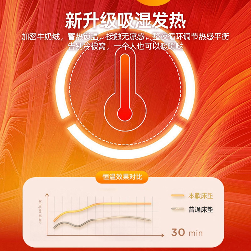 A类加厚床垫三件套家用牛奶绒床护垫宿舍绒毯子垫被冬季加绒床褥,淘宝优惠券,粉丝福利购,淘宝优惠卷