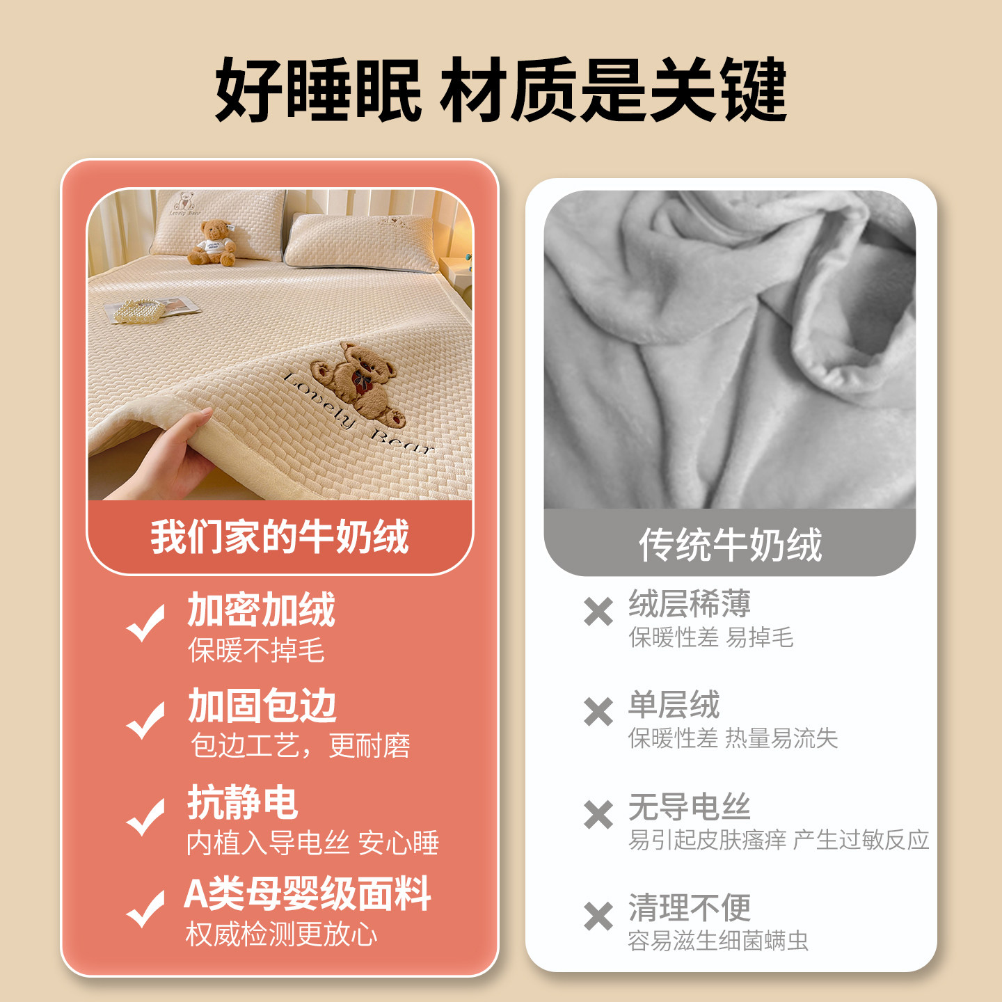 冬季牛奶绒夹棉床垫三件套加绒床褥家用卧室榻榻米软垫宿舍床护垫,淘宝优惠券,粉丝福利购,淘宝优惠卷