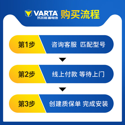 瓦尔塔汽车电瓶蓄电池12V45ah五菱宏光轩逸思域逍客55B24汽车电池 - 图3