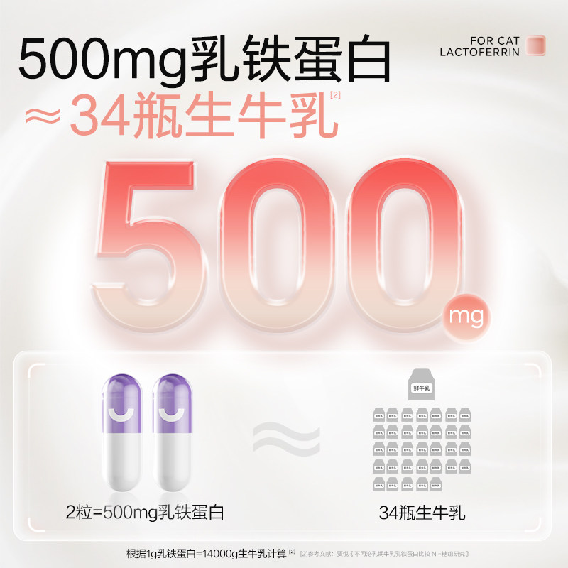 【新品】卫仕乳铁蛋白猫咪专用0乳糖狗狗幼猫犬宠物鼻支增强免疫,淘宝优惠券,粉丝福利购,淘宝优惠卷