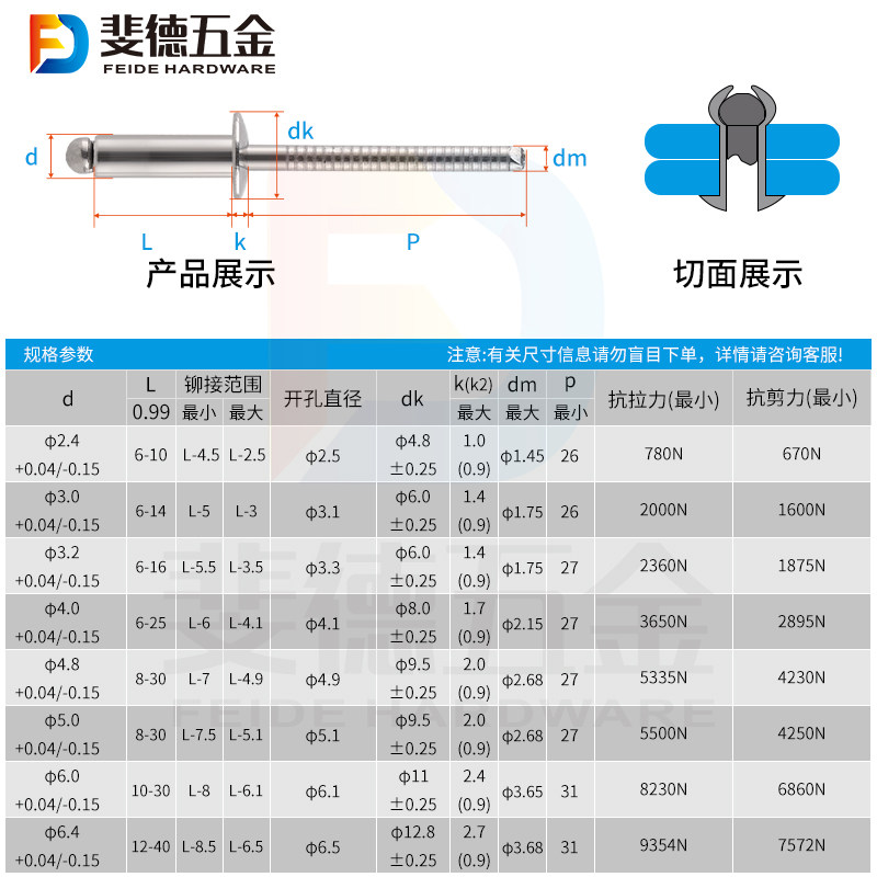 斐德 316不锈钢铆钉抽芯铆钉开口型圆头铆钉平圆头拉铆钉柳钉卯钉,淘宝优惠券,粉丝福利购,淘宝优惠卷