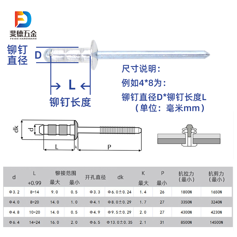 双鼓型拉铆钉铝合金多鼓抽芯铆钉大帽沿双鼓拉柳钉 3.2/4.4.8/6.4