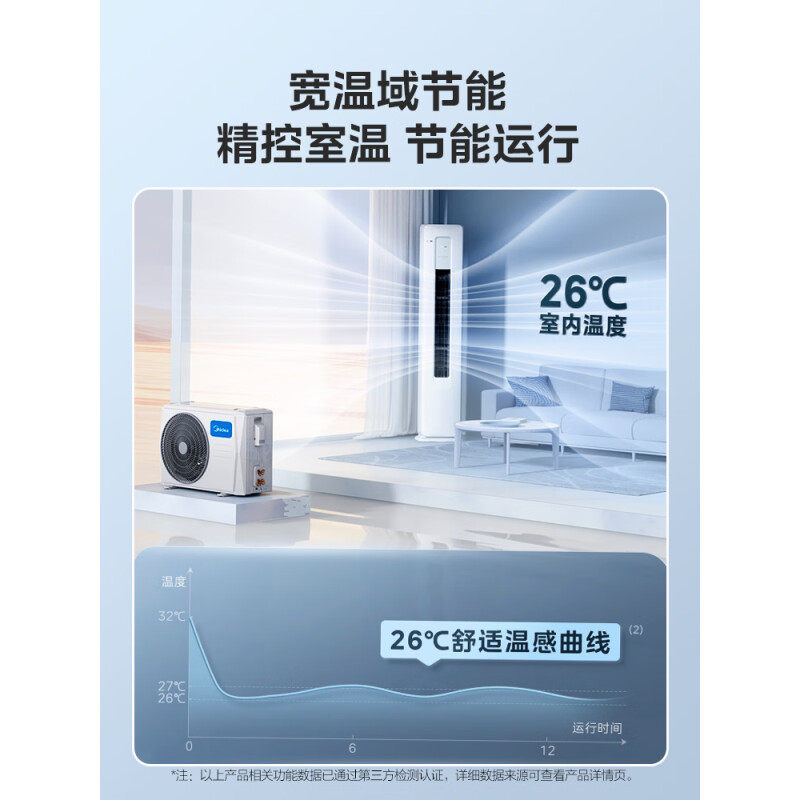 美的酷省电2p3匹变频家用柜机 美的艾尔特空调