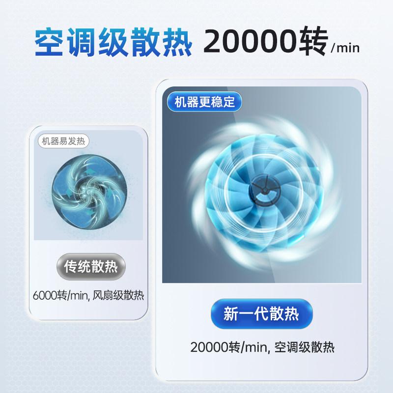 凌远什方艾理疗仪（器械）