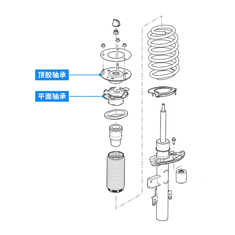 适用奔驰进口C级L203轿跑版W顶胶C230k后前款上座压力轴承200k-图1