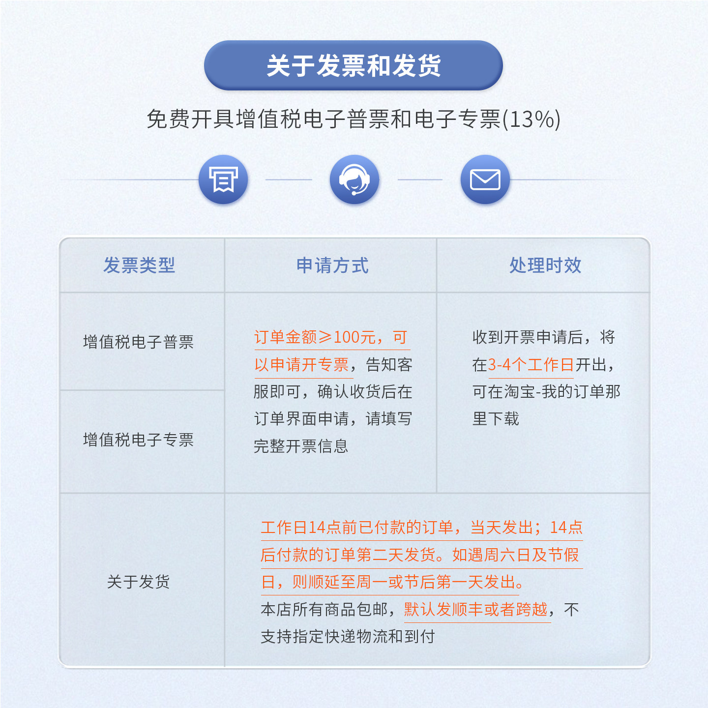 350W金升阳LOF350-20B12V15V24V27V36V48V54V医疗开关电源LRS,淘宝优惠券,粉丝福利购,淘宝优惠卷