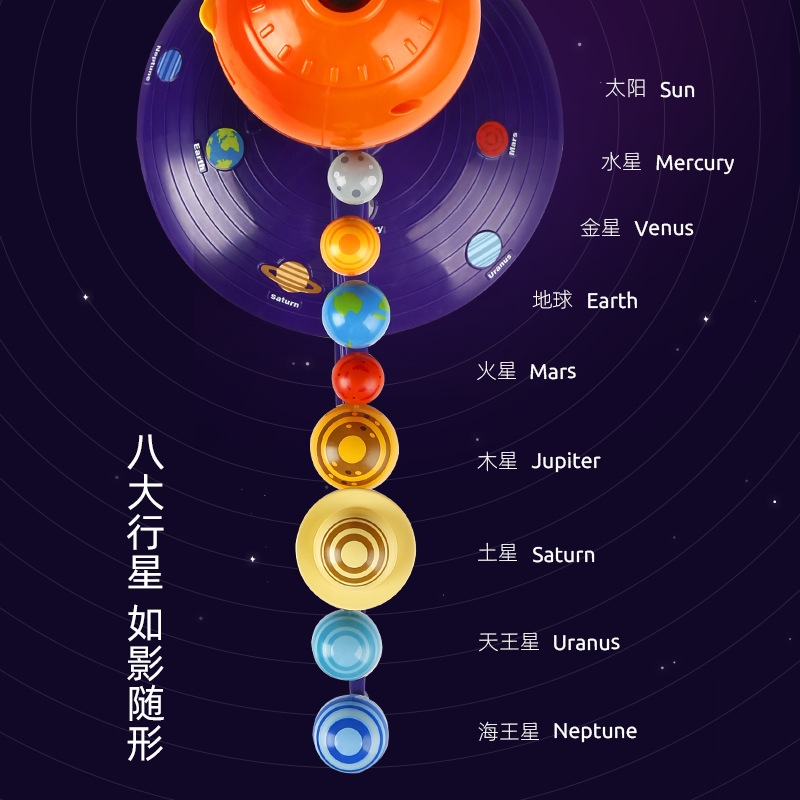 太阳系宇宙八大行星天体模型幼儿园小学生科学小实验月食日食认知 - 图1