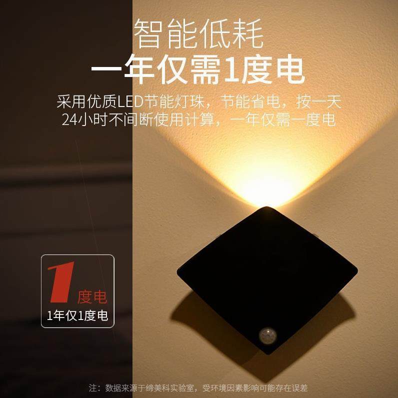 led灯充电节能小夜灯家用全自动人体感应灯不插电卧室灯起夜壁灯,淘宝优惠券,粉丝福利购,淘宝优惠卷