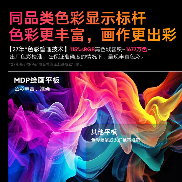 Xppen drawing tablet Magic Drawing Pad 12.2-inch LCD digital screen business office student mini notebook eye protection ultra-thin portable audio-visual entertainment pad