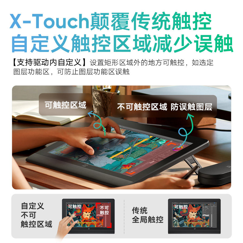 图2