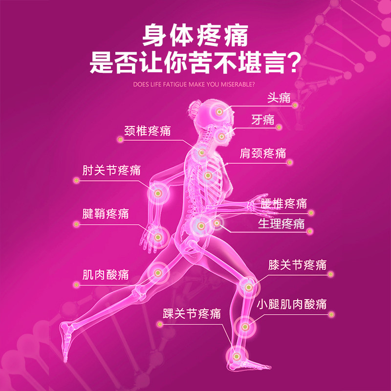 白兔eve止疼药痛经小粉盒头疼药特效止痛药退烧药喉咙痛布洛芬片