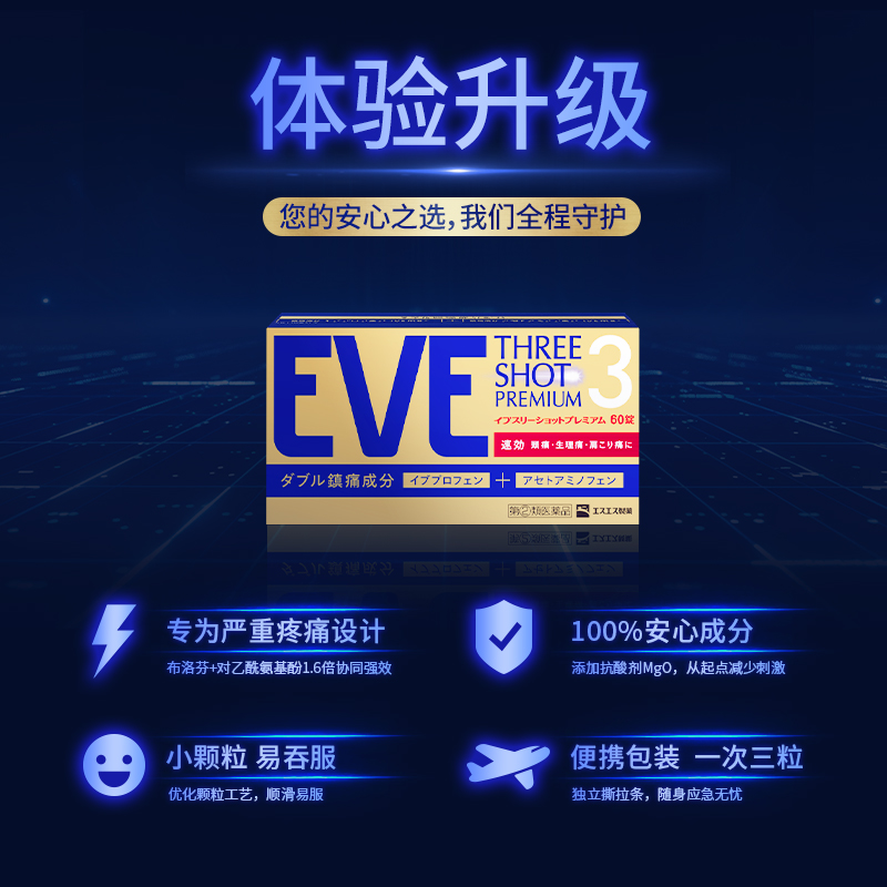 白兔eve止疼药退烧药痛经头疼牙痛药对乙酰氨基酚布洛芬片30粒